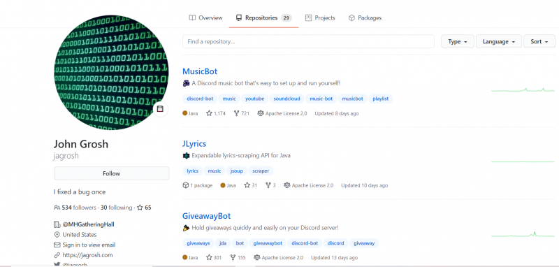 15 useful GitHub profile for Java Developers. - All Bachelor